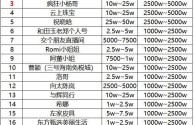 抖音在线观看平台(抖音 在线观看)