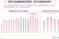 快手下载最新版本,快手下载最新版本2023红包版安装