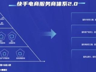 快手董事长2021身价多少,2022快手老板是谁