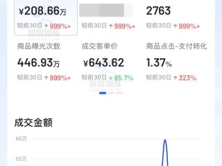 快手小店保证金500可以退吗,快手小店保证金1000元能不能退