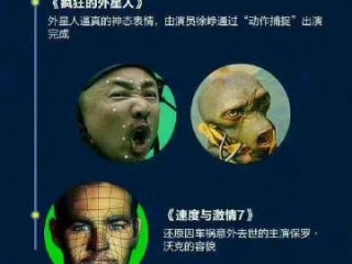 男子遇AI诈骗9秒被骗132万(一男子遭遇ai换脸诈骗)