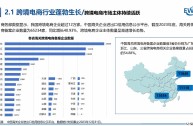 跨境电商平台有哪几种(跨境电商平台分为哪几种)