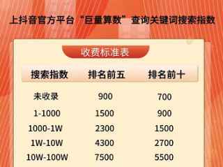 全职抖音直播能赚钱吗?,抖音直播能赚钱吗?