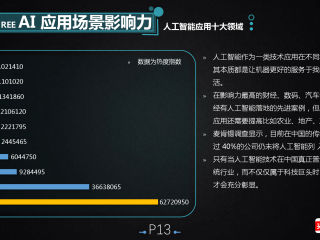 免费智能ai软件,ai智能设计软件