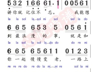 最火的歌第一名(打工最火的歌第一名)