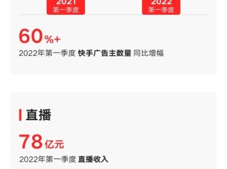 快手下载2022年最新版免费版,快手下载2022年最新版免费