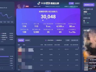 抖音直播赚钱的人多吗,抖音直播怎么赚钱的