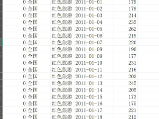 百度指数移动版,百度指数