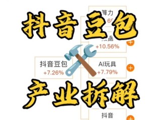 豆包是抖音旗下的吗(豆包是抖音旗下的吗还是抖音)