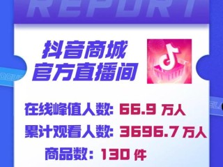 抖音1到60级价格表(抖音1到60级价格表最新)