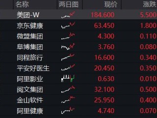 快手股价美股(快手股价美股走势)