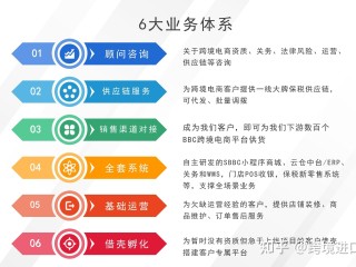 跨境电商怎么做得好一点,跨境电商怎么做得好