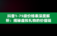 抖音1-75级价格表深度解析：揭秘虚拟礼物的价值链，抖音1-75级价格表图片 