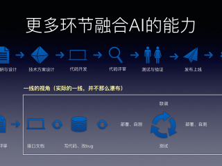 AI伙伴一键帮写代码(aide代码助手)