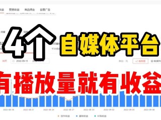 自媒体平台包括,主流自媒体平台有哪些