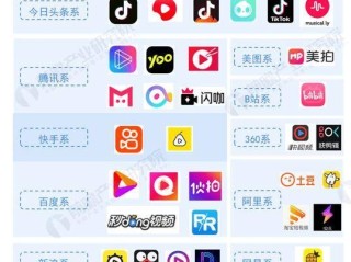 现在抖音有多少用户,抖音有多少用户