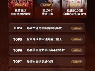 百度热点(百度热点数据)