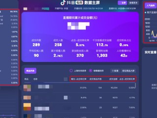 抖音在线观看平台(抖音在线观看平台有哪些)