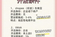 网上跨境电商可靠吗,网上跨境电商是真的假的呀