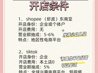 网上跨境电商可靠吗,网上跨境电商是真的假的呀