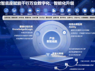 人工智能ai软件(免费的人工智能ai软件)
