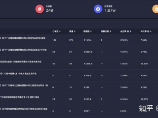 关于抖音登录入口后台的信息