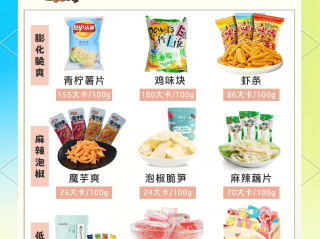 最火小吃店排行榜前十名,最火小吃排行榜前十名品牌