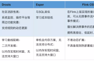 百度爱番番crm要钱吗(百度爱番番如何设置多个客服)