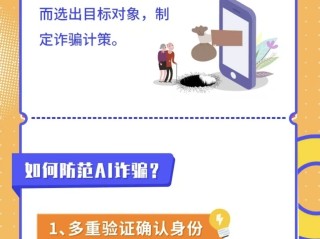 AI诈骗成功率接近100%,ai诈骗类型