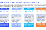 跨境电商代运营的种类、组织结构与主要业务环节?的简单介绍