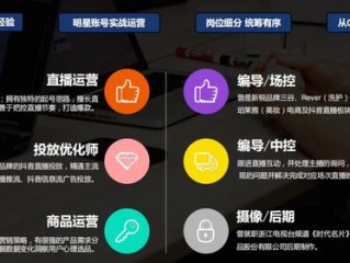 直播带货代运营(直播带货代运营公司)