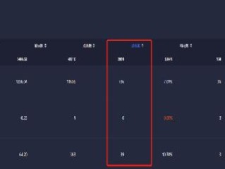 抖音修改数据软件(官方抖音数据修改技术)