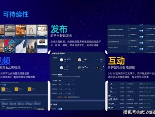 短视频营销系统(爱获客短视频营销系统)