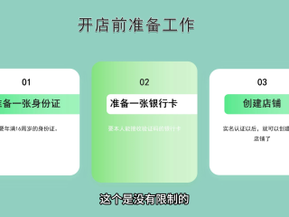 淘宝店铺如何开通跨境电商,淘宝做跨境电商需要什么条件