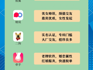 2024最火的交友软件有哪些呢,2024最火的交友软件有哪些