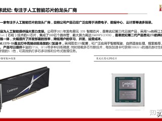 2023热AI大会品牌BOT的简单介绍