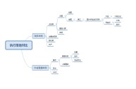 简单的直播系统开发流程,简单的直播系统开发流程有哪些