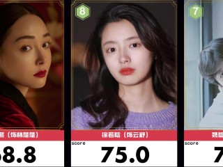 明星爱新觉罗后裔,明星ai