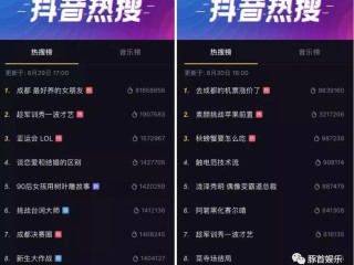 抖音小视频观看官网,抖音小视频观看官网下载
