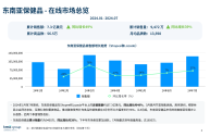 跨境电商未来趋势(跨境电商未来的趋势)