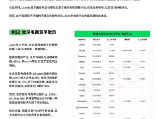 amz123跨境电商注册(亚马逊开店注册步骤)