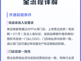 抖音来客,抖音来客app下载安装