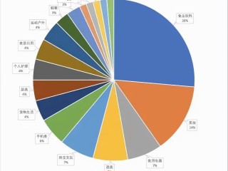 抖音在线看2022中国消防直播,抖音在线看2022中国消防直播回放