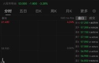 快手 市值 美元,快手市值美元