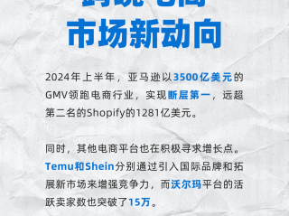 亚马逊跨境电商是不是电信诈骗(亚马逊跨境电商是不是电信诈骗行为)