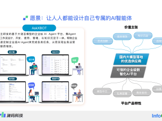 百度ai开放平台如何帮助开发者快速构建智能化应用?的简单介绍