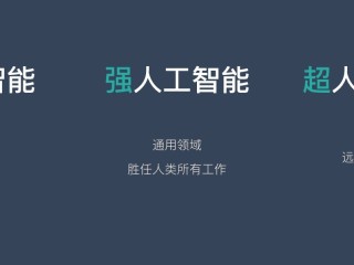 ai智能写小说软件手机版,ai智能写小说软件