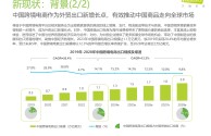 跨境电商平台发展现状,我国跨境电商平台发展现状