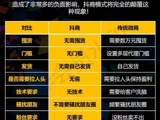 拍抖音怎么赚钱,拍抖音怎么赚钱?