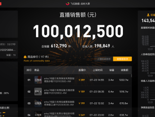 抖音直播间点赞一万提现多少 抖音直播间点赞有收益吗,抖音直播间点赞一万提现多少